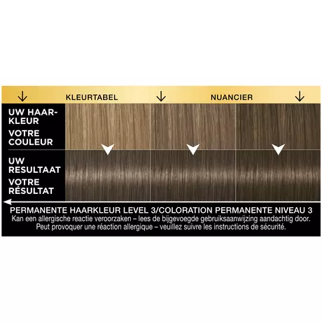 Syoss Oleo Intense Permanente Haarkleuring 5-54 Licht Asbruin