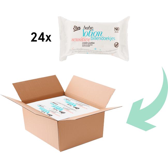 wandelen Toestemming Indrukwekkend Etos Baby Lotion Billendoekjes Sensitive vochtige doekjes Megabox 24x80  stuks 1920 EA | Etos