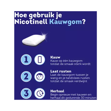 Nicotinell Kauwgom Cool Mint 4 MG Stoppen met Roken 96 stuks