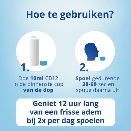 CB12 Sensitive Mondwater
