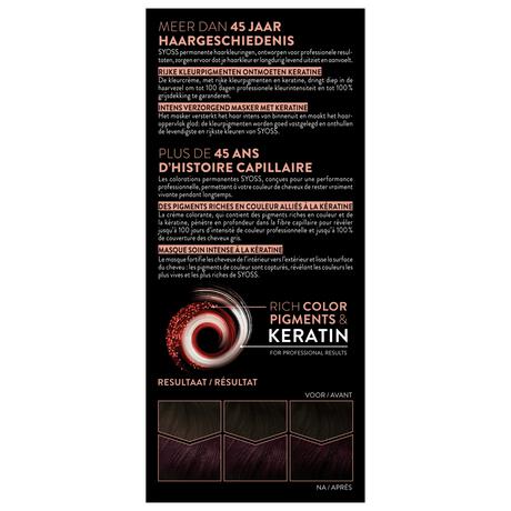 Syoss Haarverf 3-3 Trendy Violete