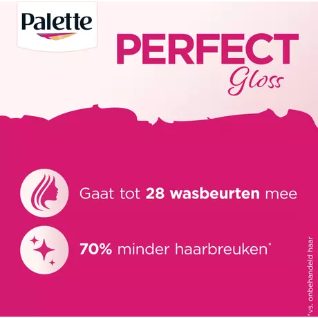 Poly Palette Perfecte Gloss Color Haarverf 110 Glossy Zwart