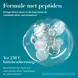 OGX ProGrowth & Peptide Serum Mist 193 ML