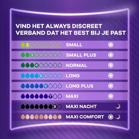 Always Incontinentieverband Discreet Maxi Night 6 stuks