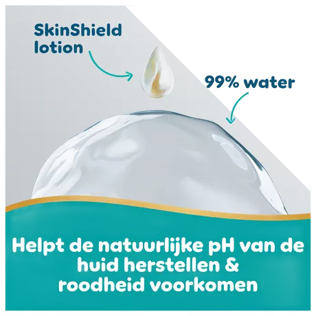 Pampers Aqua Soft Touch Billendoekjes 9x60 Stuks