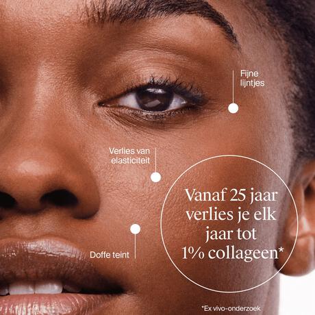 Neutrogena Collagen Bank Gel Oogcrème Gevoelige Huid 15 ML