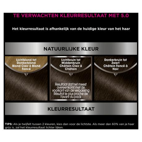 Garnier Olia Permanente Haarverf 5.0 Licht Bruin