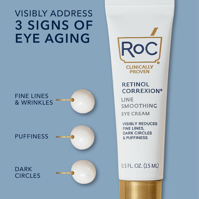 Roc Retinol Correxion Line Smoothing Eye Cream 15 ML