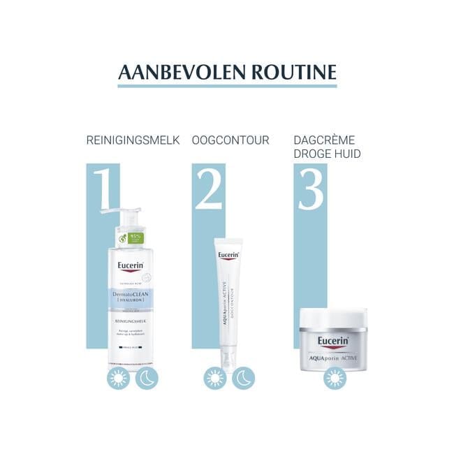 Eucerin AQUAporin ACTIVE Droge Huid Gezichtscrème 50 ML