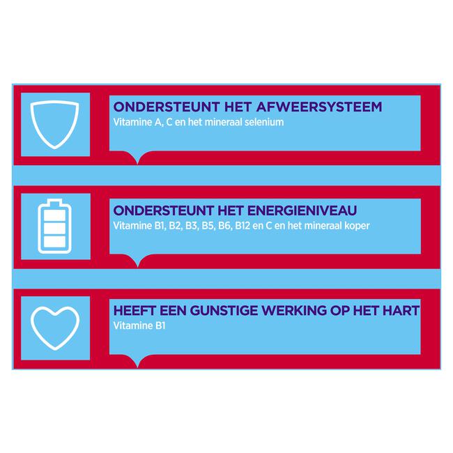 Dagravit Totaal 30 Voordeelpak 550 dragees