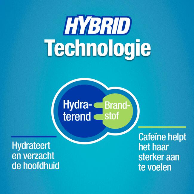 Alpecin Hybrid Cafeïne Shampoo 250 ML