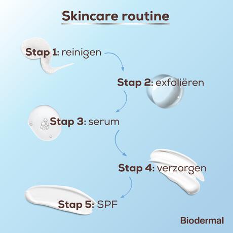 Biodermal P-CL-E Dag- en Nachtcrème 50 ML