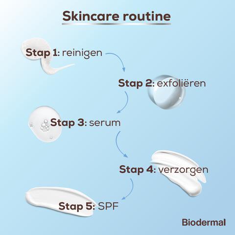 Biodermal P-CL-E Dag- en Nachtcrème 50 ML