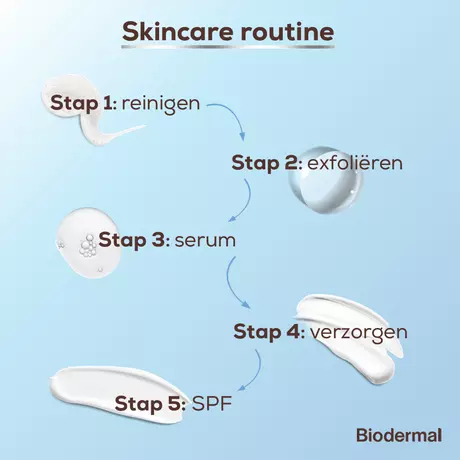 Biodermal P-CL-E Dag- en Nachtcrème 50 ML