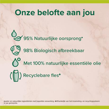 Palmolive Wellness Massage Douchegel 250 ML