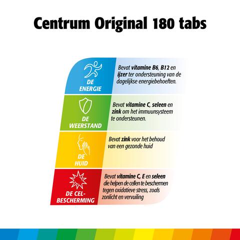 Centrum Family Multivitaminen Tabletten 180 stuks