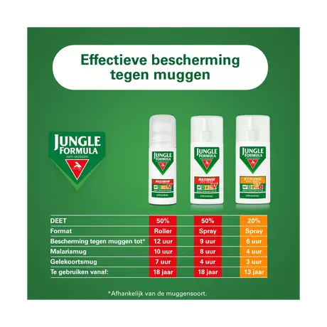 Jungle Formula Anti Muggenroller Maximum 50% DEET 50 ML