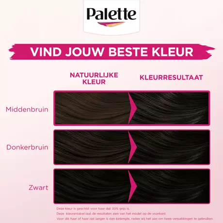 Poly Palette Perfecte Gloss Color Haarverf 110 Glossy Zwart