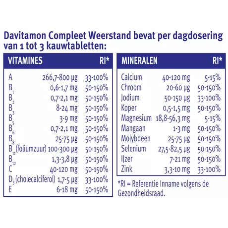 Compleet Weerstand Vitamine C & D3 Bosvruchten Kauwtabletten 60 stuks