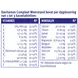 Compleet Weerstand Vitamine C & D3 Bosvruchten Kauwtabletten 60 stuks