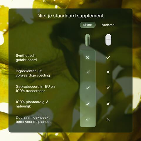Plnktn Plankton Capsules 60 stuks