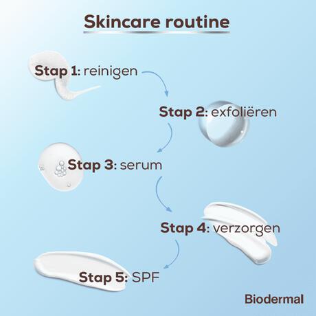 Biodermal Pigment Serum 30 ML