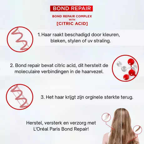 L'Oréal Paris Elvive Bond Repair Shampoo 200 ML