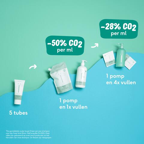 Naïf Baby & Kids Waterless Navul Kit Wasgel 275 ML