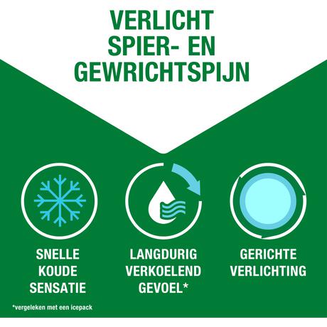 Biofreeze Cold Therapy Pain Relief Gel 110 GR