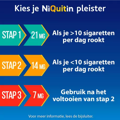 NiQuitin Clear 21 MG Transparante Nicotinepleisters Stap 1 14 stuks