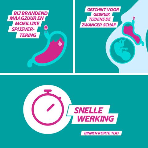 Gaviscon DUO Kauwtabletten Maagzuurremmer 48 Stuks