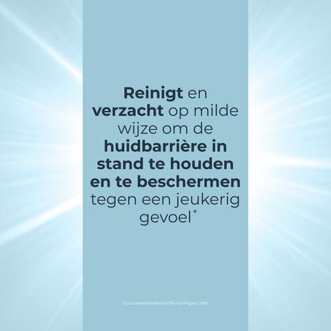 Eucerin AtopiControl Bad- en Doucheolie 400 ML