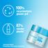 Neutrogena Hydro Boost Aqua Gel Dagcrème Alle Huidtypen 50 ML