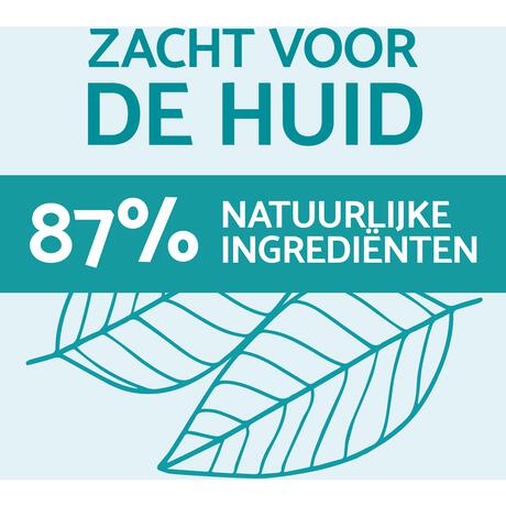 Remescar Wallen & Donkere Kringen Crème 8 ML