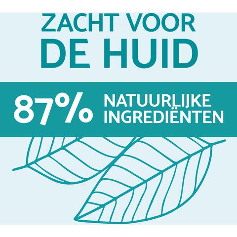 Remescar Wallen & Donkere Kringen Crème 8 ML