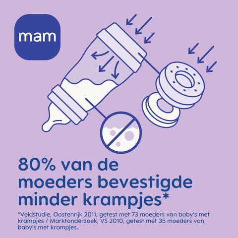 MAM Welcome to the World Cadeauset Beige