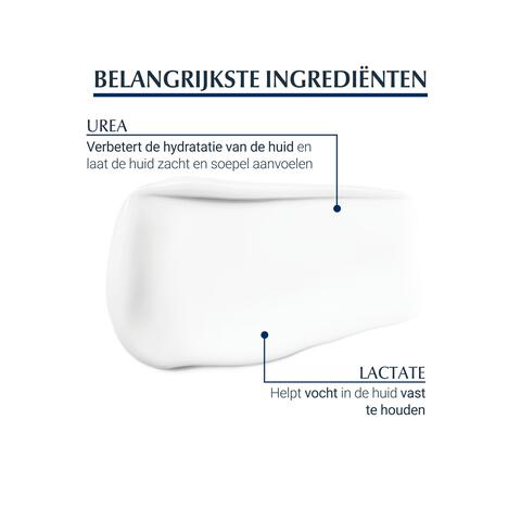 Eucerin UreaRepair Verzachtende Gezichtscrème 5% Urea 50 ML