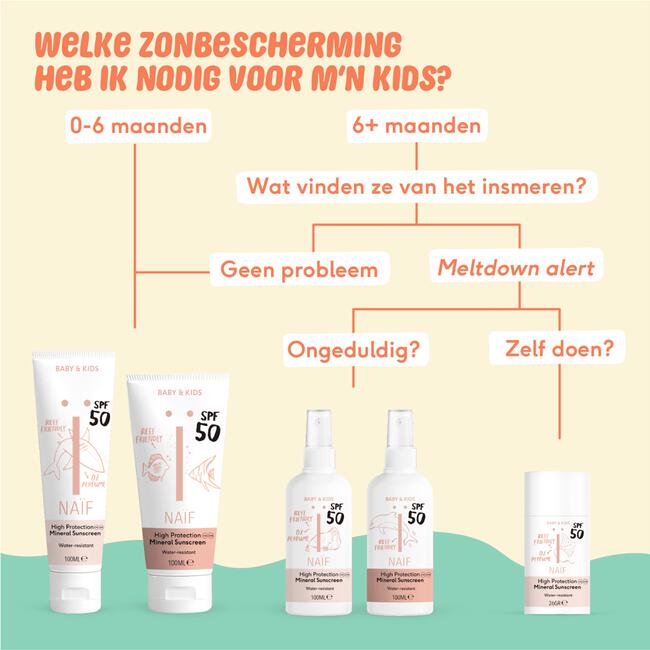 Naïf Zonnebrand Spray Baby & Kids Factor 50 100 ML