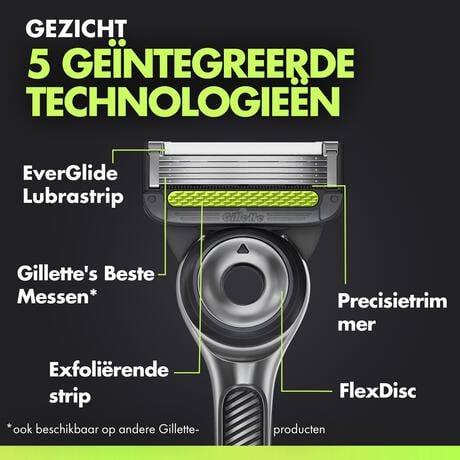 GilletteLabs Face & Body Navulmesjes Duopak