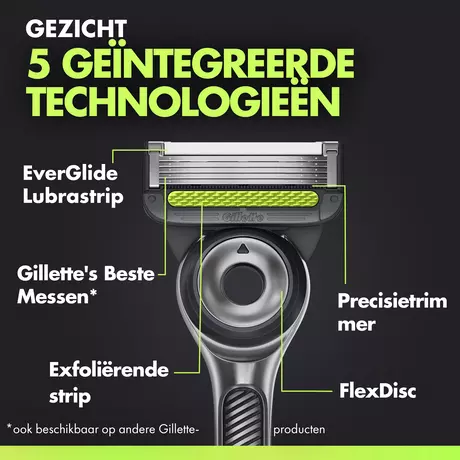 GilletteLabs Face & Body Scheermes Duo-Verpakking