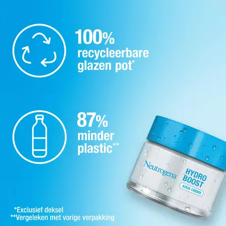 Neutrogena Hydro Boost Aqua Crème Dagcrème Droge huid 50 ML
