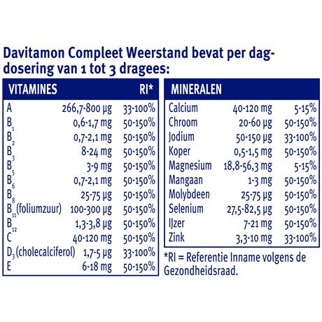 Davitamon Compleet Weerstand Vitamine C & D tabletten
