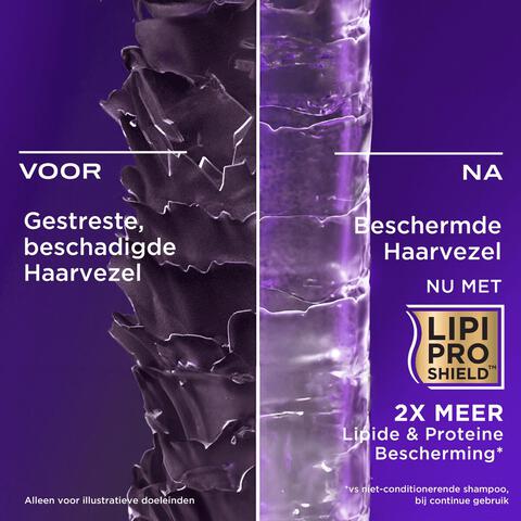 OGX Biotin & Collagen Shampoo