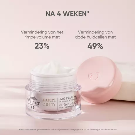 Louis Widmer Nutriderm Dagcrème Zonder Parfum 50 ML