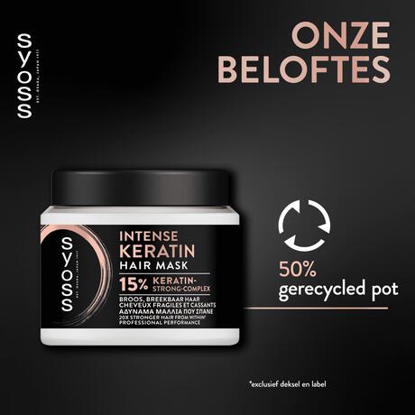 Syoss Intense Keratin Haarmasker 400 ML