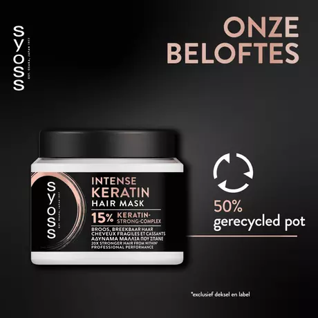 Syoss Intense Keratin Haarmasker 400 ML