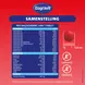 Dagravit Multivitaminen Fit 50+ Totaal 30 Vitamine D3 Tabletten 100 stuks