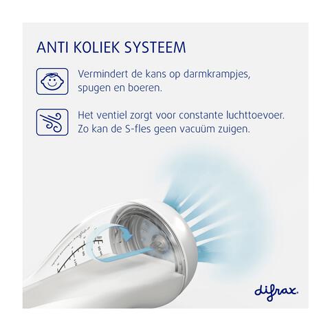 Difrax S-fles Natural Ice 250 ML Anti-koliek Babyfles 0+ Maanden