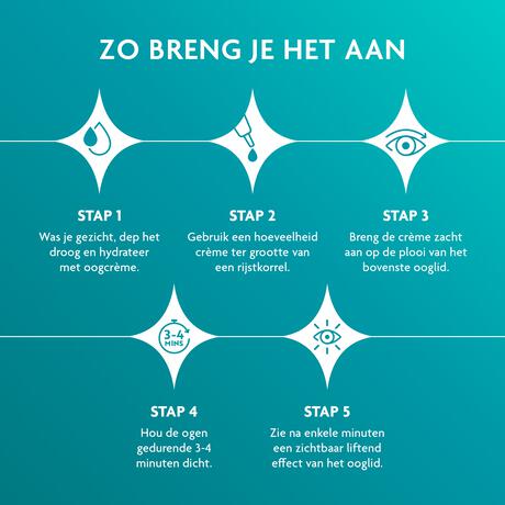 Remescar Hangende Oogleden Crème 8 ML