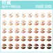 Maybelline New York Fit Me Matte+Poreless Foundation 130 Buff Beige 30 ML
